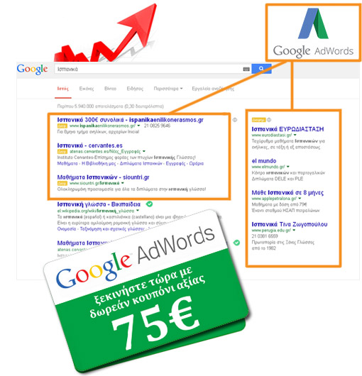 SEO - Διαφήμιση στο ιντερνετ